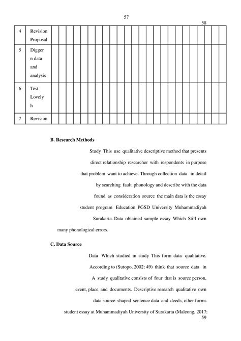 Cancer Cell Biology Mechanisms for Growth, Metastasis, and New
