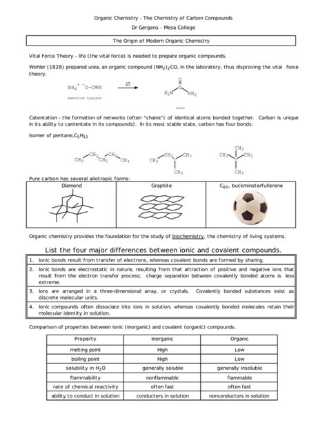 List The Four Major Differences Between Ionic And Covalent Compounds