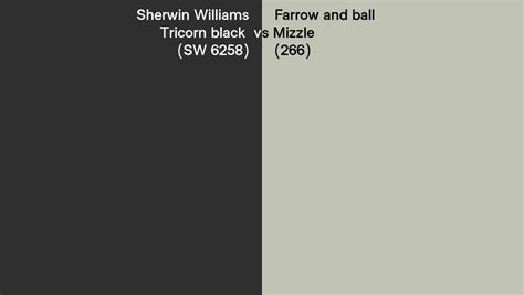 Sherwin Williams Tricorn Black Sw Vs Farrow And Ball Mizzle