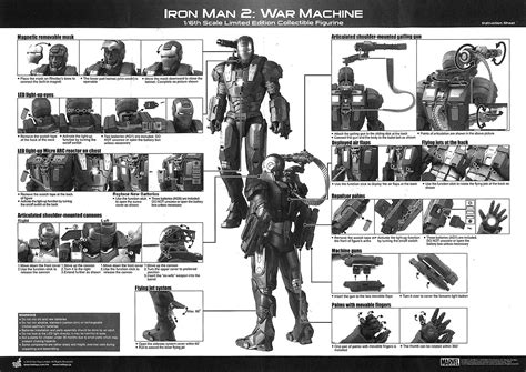 Toyhaven Hot Toys Iron Man 2 War Machine REVIEW II Lock And Load