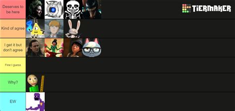 Tumblr Sexymen Tier List Community Rankings TierMaker