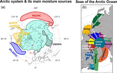 esd  role  moisture transport  precipitation   inter