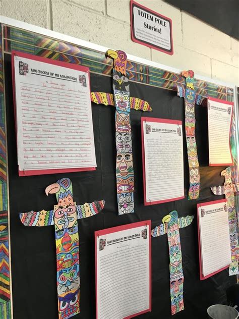 Teachable Totem Pole Activities Teaching Expertise