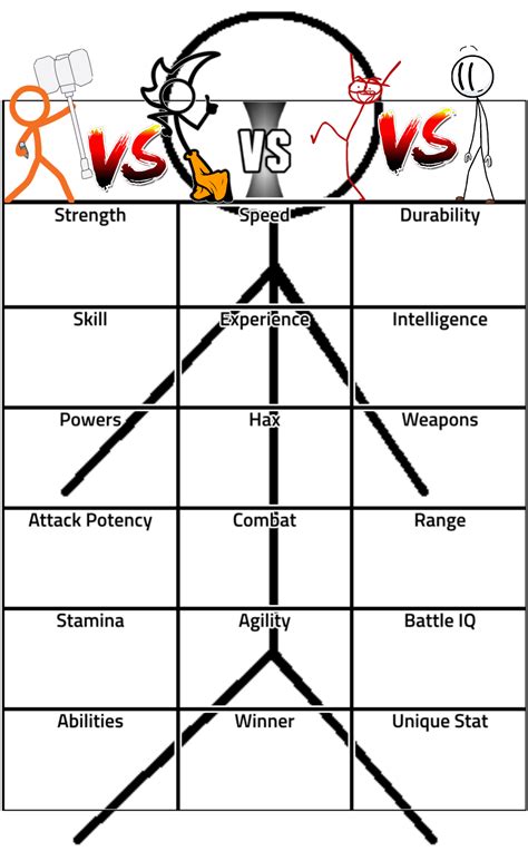 90 best Community Debate Chart images on Pholder | Death Battle