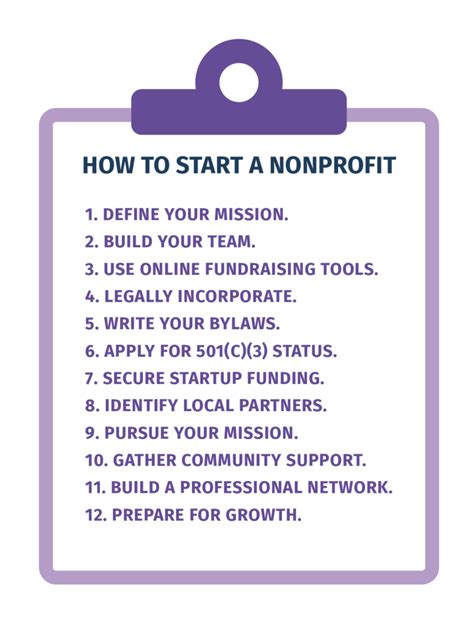 how to open non profit organization