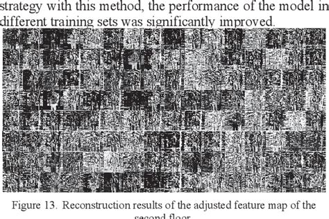 Figure From Cnn Hyperparameter Optimization Based On Cnn