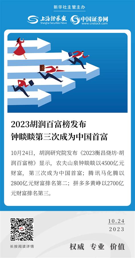 2023胡润百富榜发布 钟睒睒以4500亿元第三次成为中国首富