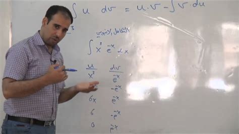 المحاضرة التكامل بالتجزئة Lecture Retail Integration Youtube