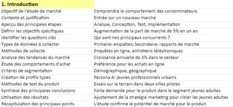 Plan D Tude De March Template Excel T L Chargeable