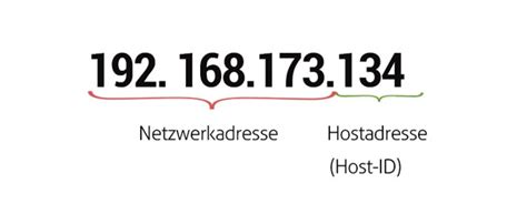 Ip Adresse Was Ist Das Agentur Wiki L Wenstark