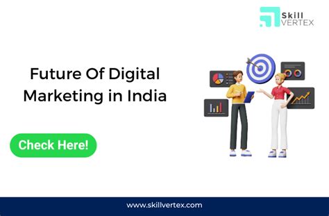 What Is The Future Of Digital Marketing In India