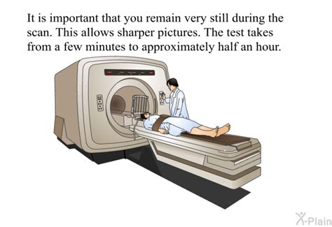 PatEdu.com : CT Scan