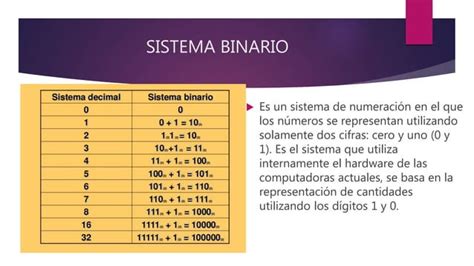 Sistema De Numeraci N Binaria Ppt