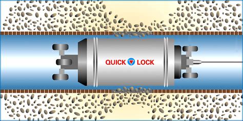 Kanal Sanierungssystem Quick Lock Kanalservice Mayer Nu Dorf