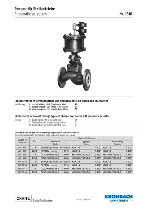 Absperrventile Mit Pneumatik Stellantrieb Typ 1310 Krombach