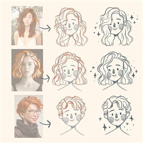 A great way to practice drawing hair is using reference photos! Drawing ...