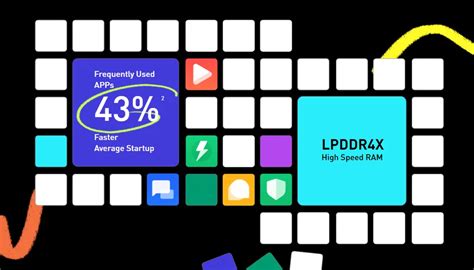 Kupas Tuntas Kelebihan Dan Kekurangan Infinix Hot G