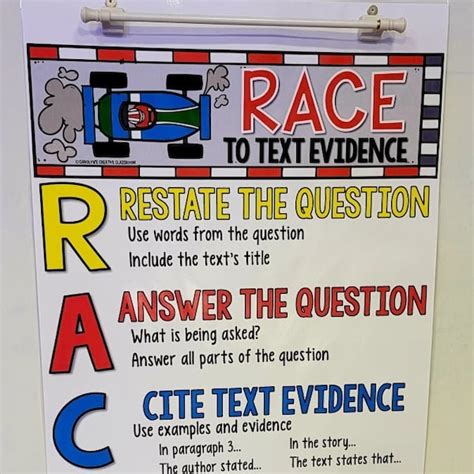 Text Structure Anchor Chart Etsy