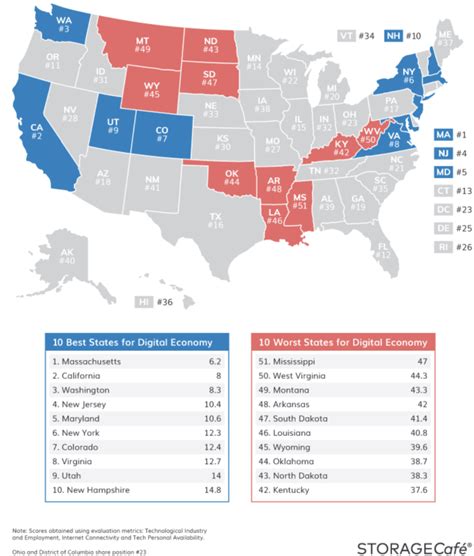 Massachusetts Is Best Prepared For A Digital Economy As Southern States ...