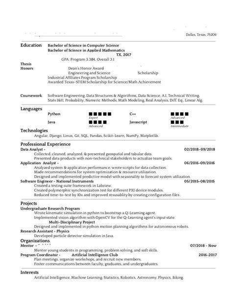 Recent Ish Cs Grad Looking For Entry Level Software Developer Position Open To All Critiques