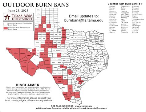 burning  big country counties listed  texas burn ban map