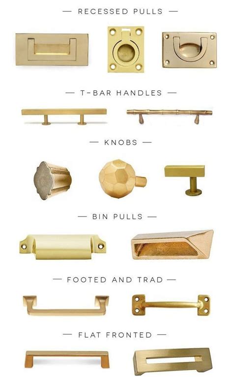 How To Choose The Right Kitchen Cabinet Hardware