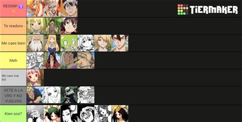 Dr Stone All Characters Tier List Community Rankings Tiermaker