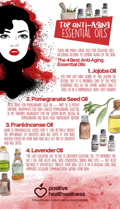 Top Anti Aging Essential Oils Infographic