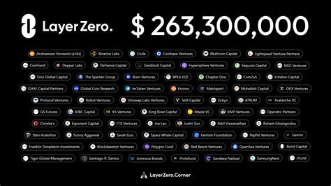 LayerZero Corner On Twitter Did You Know That The Total Amount Of