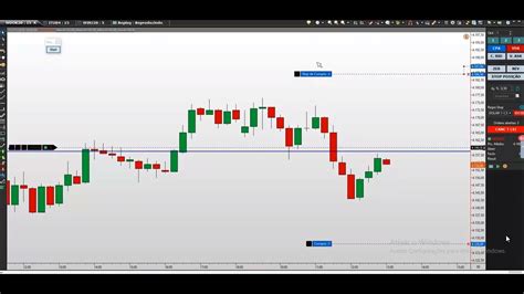 Sheik Trade Operecional Price Action Mini Ndice Scalping Youtube