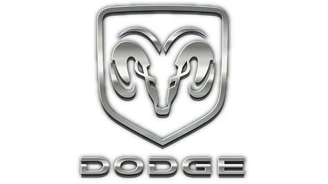 Ram Logo Meaning and History [Ram symbol]