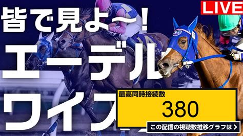 ライブ同時接続数グラフ『地方競馬 皆で観戦！ エーデルワイス賞 と イラスト予想コーナー【 門別】地方競馬ライブ ホッカイドウ競馬