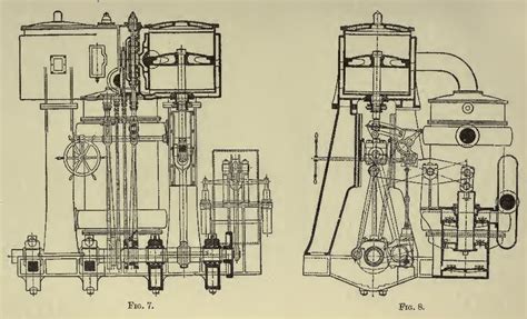 The Marine Steam Engine By Sennett