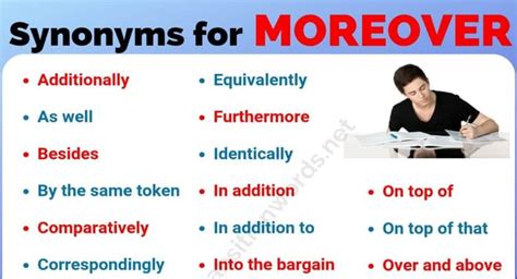 Another Word for MOREOVER: List of 20 Useful Synonyms for Moreover with ...