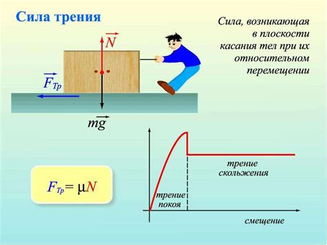 Презентация по физике Силы в природе скачать презентацию