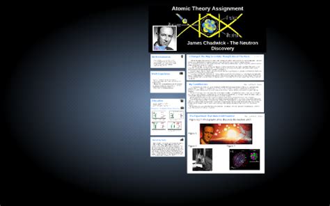 James Chadwick - The Neutron Discovery by Devarshi Patel on Prezi