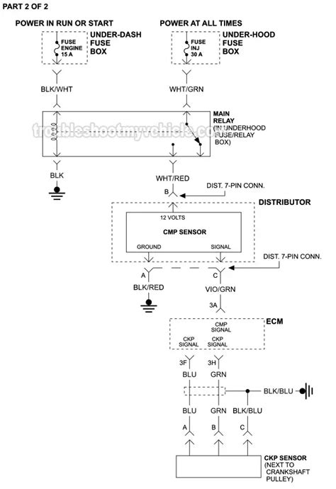 Ignition System Wiring Diagram 1997 1998 1 5L Mazda Protege