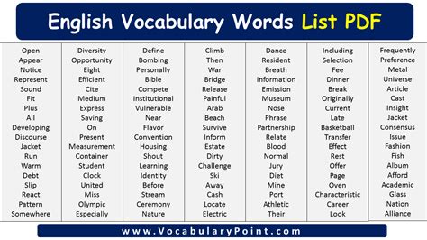 English Vocabulary Words List , English Words List - Vocabulary Point