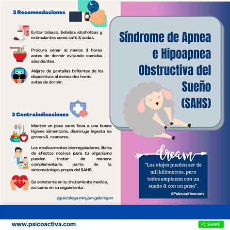 Síndrome de Apnea e Hipoapnea Obstructiva del Sueño SAHS PsicoActiva