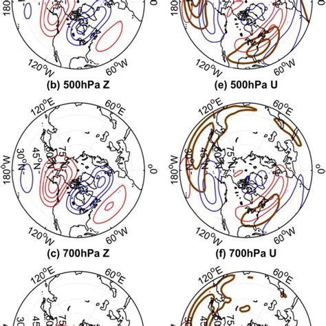 Horizontal Distribution Of Composites Of The Anomalous Geopotential