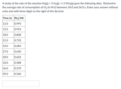 Solved A Study Of The Rate Of The Reaction N2 G3h2