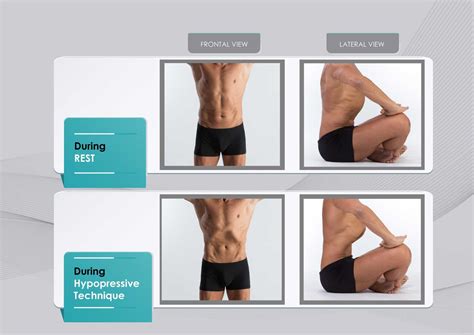 Pelvic Floor Muscle Training Hypopressive Exercises Viewfloor Co