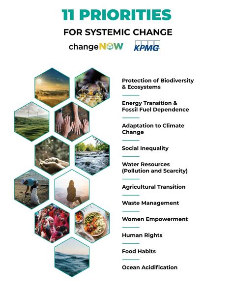 earth action report changenow