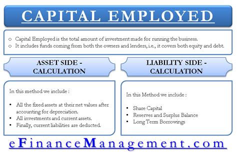 capital employed   compute  efinancemanagement