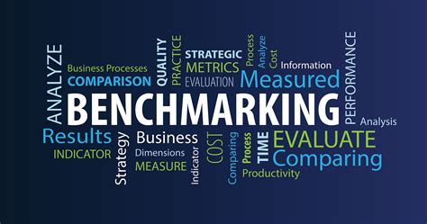 Acce The Benefits Of Benchmarking