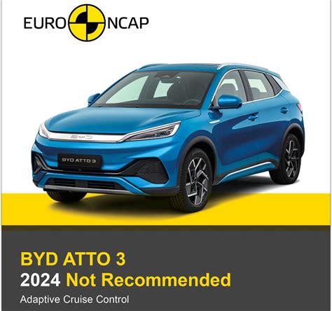 Byd Atto Dumper I Test Af Aktiv Sikkerhed Hvilkenbil Dk