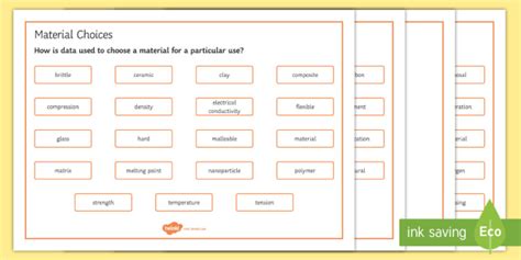 Ocr St Century Combined Science C Material Choices Word Mat