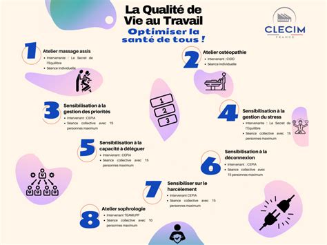 elargissement de notre initiative bien etre au travail ateliers