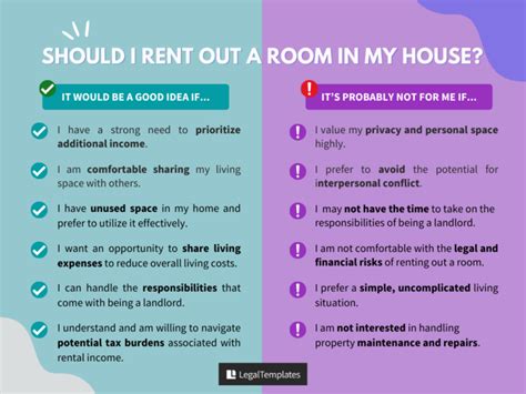 How To Rent Out A Room In Your House In 10 Steps Legal Templates
