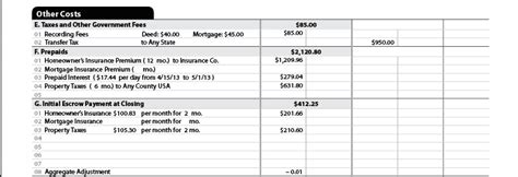 Escrows And Prepaids At Closing — What You Should Know Us Mortgage Calculator